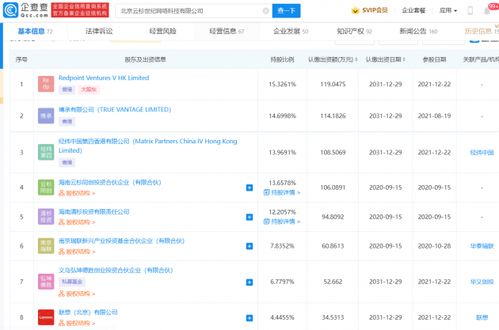 聯想投資云杉網絡 攜手深耕SDN，共筑智能網絡新未來