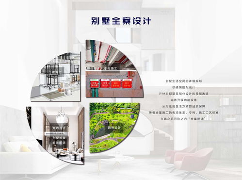 品清全案體系 專業(yè)，成就美好別墅家居生活